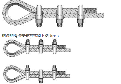 钢丝绳型号